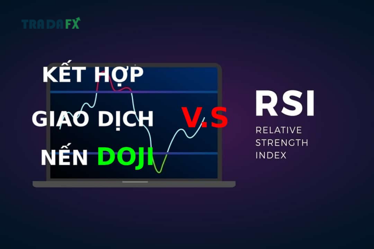 Kết hợp nến Doji đảo chiều với chỉ báo RSI